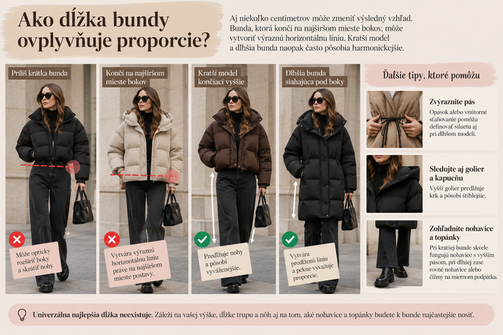 Ako dĺžka bundy ovplyvňuje proporcie